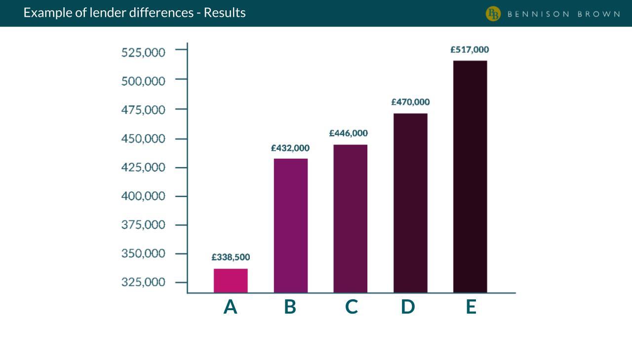 Affordability calc pptx 1