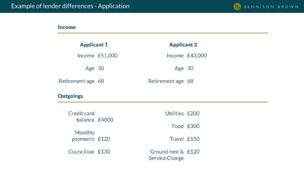 Affordability calc pptx
